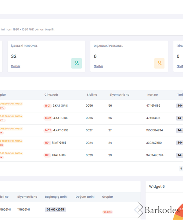 RFBIO PLUS WEB TABANLI ACCESS CONTROL YAZILIMI.png